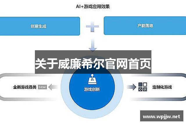关于威廉希尔官网首页